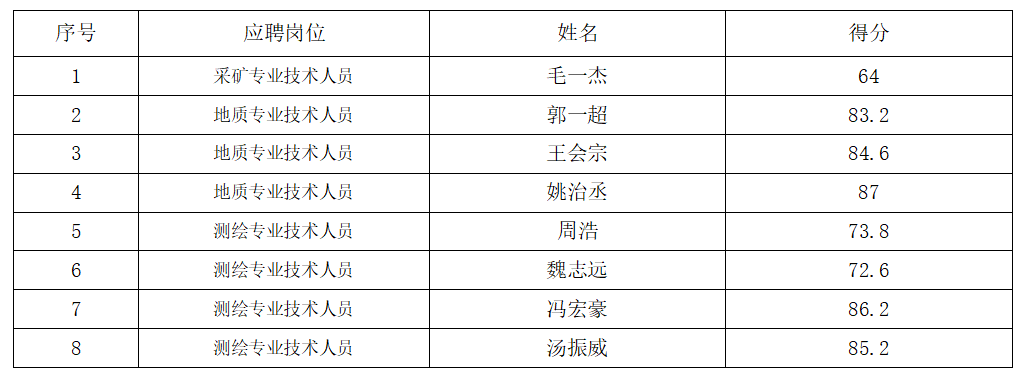 1745379376082.png 1745379376082.png